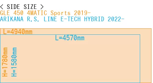#GLE 450 4MATIC Sports 2019- + ARIKANA R.S. LINE E-TECH HYBRID 2022-